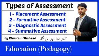 Types of Assessment Urdu Lecture