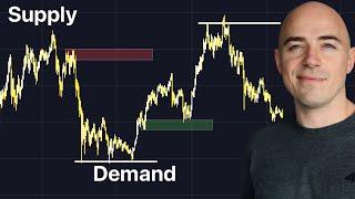 support and resistance / order blocks / supply demand - what is the difference