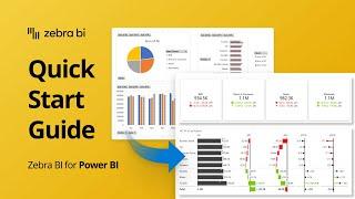 Zebra BI for Power BI: 8 MINUTES to your new 100% Actionable Report! ️ Quick Start Guide