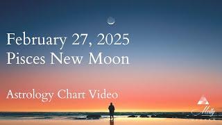 Pisces New Moon ~ Eclipse Season Begins with Global Transitions and End of Era Themes 2025 Astrology