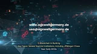 History of Innovation in the United States Banking Sector | EB2 NIW #agswelt #eb2niw #chancenkarte