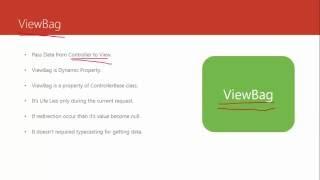 ASP.NET MVC Tutorial #5 - ViewData, ViewBag, TempData and Session