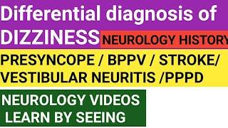 Neurology history / vertigo / differential diagnosis of dizziness