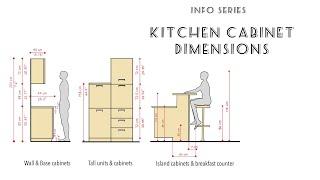 CONSTRUCTION | INTERIOR DESIGN | STANDARD KITCHEN CABINET DIMENSIONS