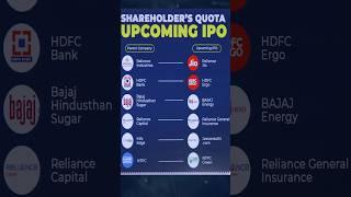 UPCOMING IPO WITH SHARE HOLDER QUOTA | #ntpcgreenenergyipo #upcomingipo #upcomingipo2024