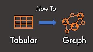 How to transform tabular data into a graph (walk-thru)