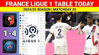 RENNAIS vs PSG [1-4] France Ligue 1 Table Updated Today ¦ Ligue 1 Table and Standings 2024/25.