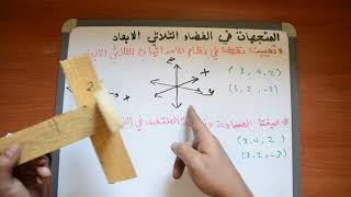 تعيين نقطة في نظام الاحداثيات الثلاثي الابعاد | الفراغ