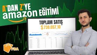 Sıfırdan Adım Adım Amazon Private Label Eğitimi (A'dan Z'ye) - Detaylı Amazon Fba Satış Rehberi