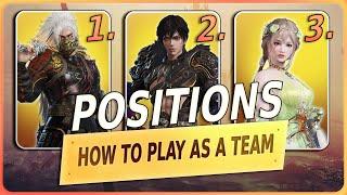 The Position 1/2/3 Model - Trios Guide - Naraka Bladepoint