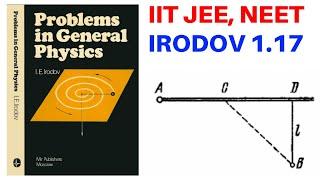 VNV CLASSES - IIT JEE I.E.IRODOV QUES 1.17 Fermat Principle used in Kinematics