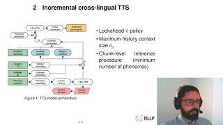 Towards simultaneous machine interpretation (Interspeech 2021)