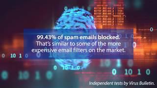 Cost effective anti-spam solution | SpamAssassin & Spamhaus Data Query Service