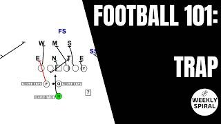 Football 101: Trap