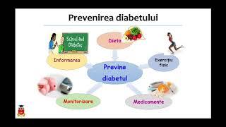 Diabetul zaharat - factorii de risc, prevenirea și tratamentul modern