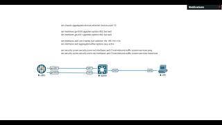 How to Setup Link Aggregation Protocol LACP on Juniper SRX Firewall