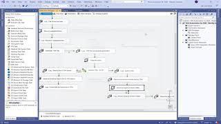 SSIS Data Loading SQL Zappysys SFTP and Salesforce data changes