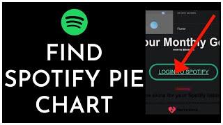 How to See Your Spotify Pie Chart (2023) | Find Spotify Pie Chart