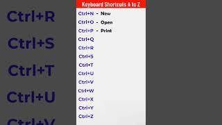 a to z ctrl shortcut keys | #computer #shorts #shortsvideo