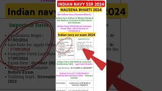 INDIAN NAVY SSR RECRUITMENT 2024 #shorts #navy #viralvideo #jtet #upsc #navy_ssr_mr_vacancy_2024