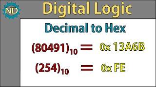 Convert Decimal to Hex