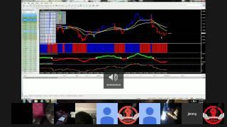 Forex Supreme System Webinar Training