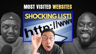 Top 10 Most Visited Websites in the World – Internet Giants Revealed!