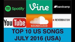 Top 10 US Songs JUL 16-Sia, S Paul, twenty one pilots, K Jones, Drake, Chainsmokers, M Posner, C Har