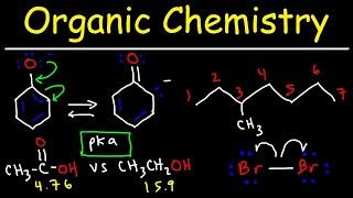 Organic Chemistry - Basic Introduction