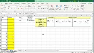 SPC (Statistical Process Control)  C Chart chart in MS Excel 365