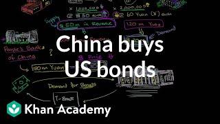 China buys US bonds | Money, banking and central banks  | Finance & Capital Markets | Khan Academy