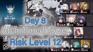 【Arknights】 【Contingency Contract】 【Day 8】 Abandoned Tower Risk Level 12 (Max Risk)