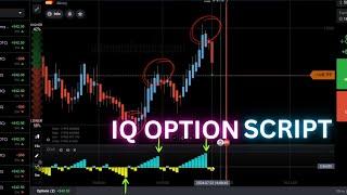 Consecutive Candle Script | Winning Trick IQ Option