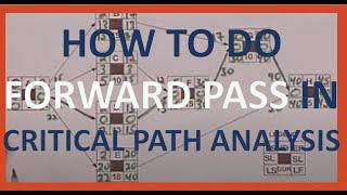 PMP - Critical Path Method - Doing a Forward Pass -