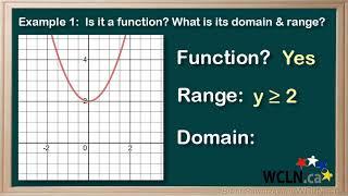 WCLN - Math - Domain & Range 1