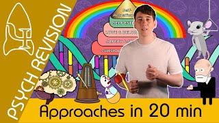 Approaches - AQA Psychology in 20 MINS!