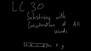 Apple Coding Interview Question | Substring with Concatenation of All Words | Sliding Window