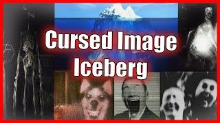 The Complete Cursed Image Creepypasta Iceberg Explained