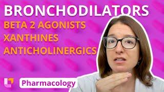 Bronchodilators - Pharmacology  - Respiratory System | @LevelUpRN