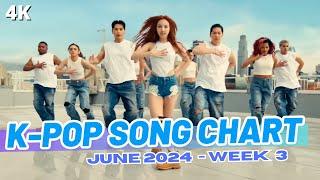 (TOP 150) K-POP SONG CHART | JUNE 2024 (WEEK 3)