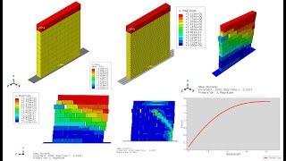 ABAQUS Tutorial Masonry Wall modeling and analysis