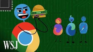 Four Ways to Stop Chrome From Slowing Down Your Computer | WSJ