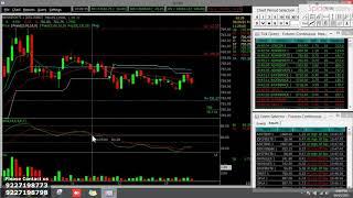 INTRADAY STRATEGY SETUP | HIGH ACCURACY FREE STRATEGY | SPIDER SOFTWARE