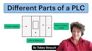 What are the Different Parts of a PLC?