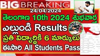 TS 10th class Results 2024 Released Date | TS tenth exams result latest news today ssc telangana