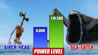 Giant Monsters Tournament Power Comparison | SPORE