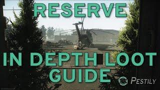 Reserve In Depth Loot Guide - Escape from Tarkov