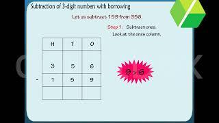 Subtraction With Borrowing | Subtract | Maths For Class 2 | Maths Basics | Doubtbox