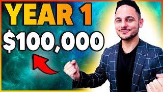  (Step By Step) How To Make $100,000 your First Year as a Real Estate Agent!