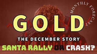 Warning! Will Gold Price CRASH More Next Month? Gold Price Prediction For December 2024 | GOLD Live